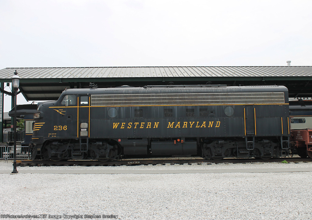 Baltimore & Ohio Railroad Museum